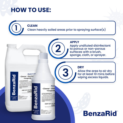 How to use BenzaRid